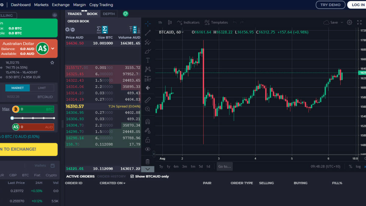 Welcoming BTC to AUD Transactions on CoinMetro - Crypto News Australia