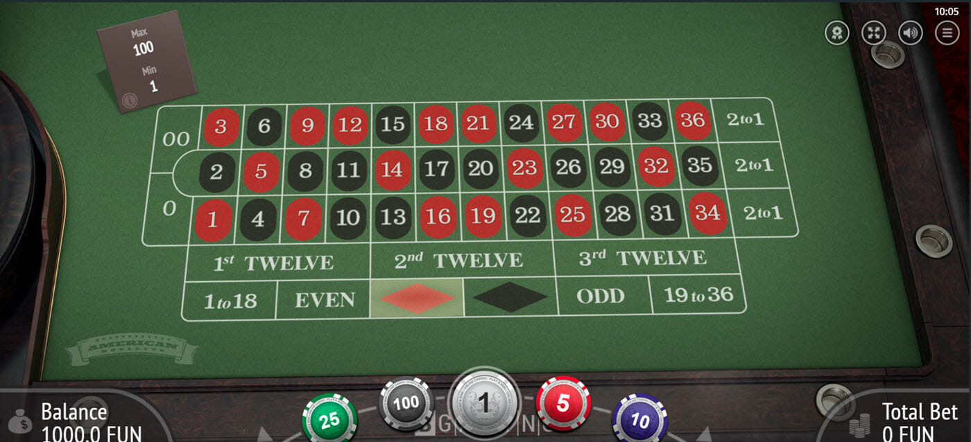 How to Play Roulette Online With Bitcoin (Free & Real Money) | Crypto News  Australia