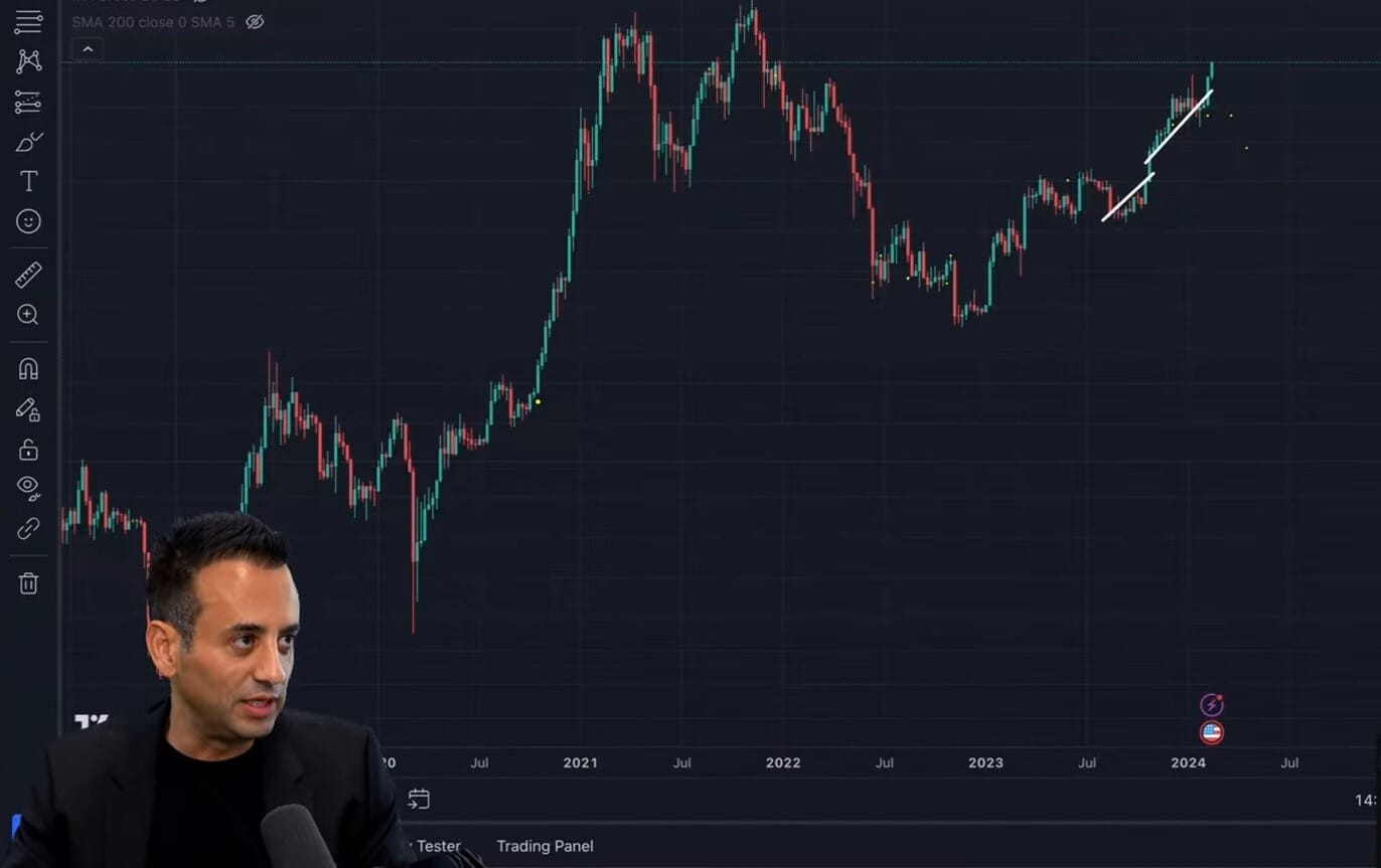 Crypto Banter Reveals Why This Bull Run Could Make More Millionaires Than  Ever | CNA