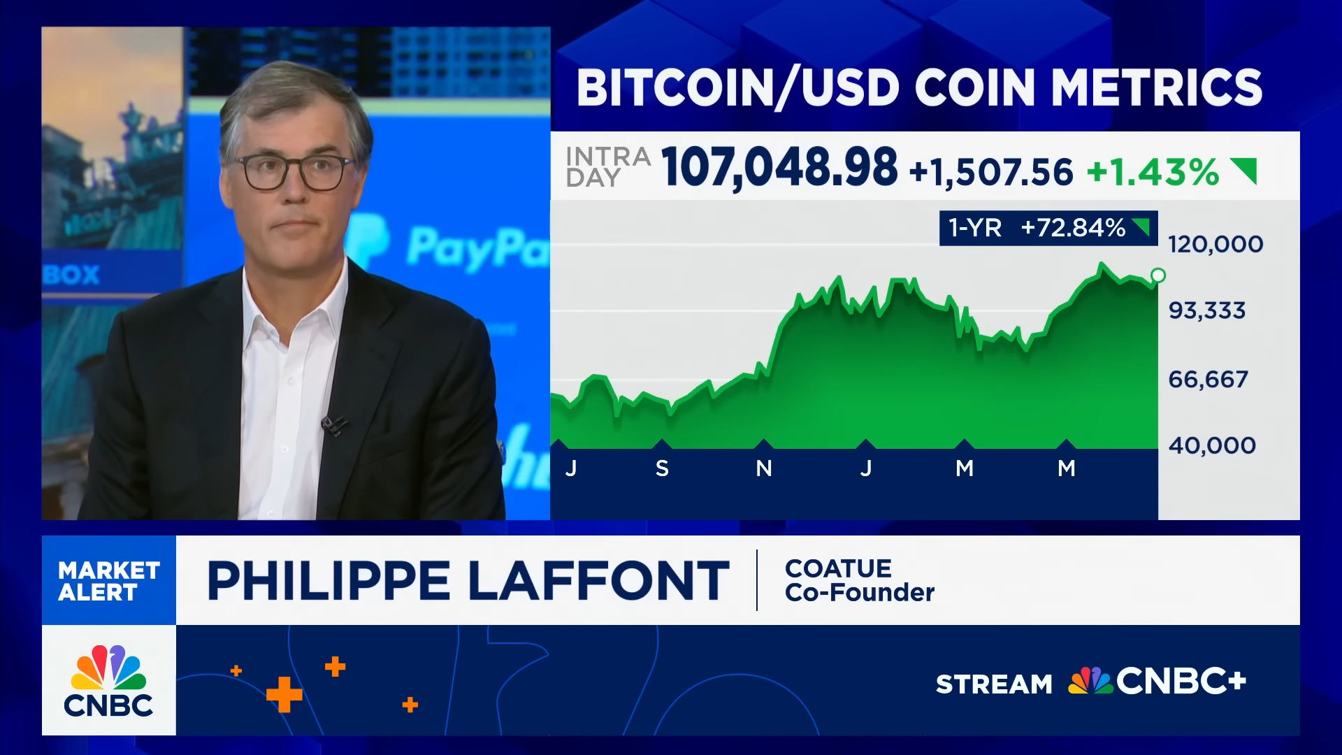 Billionaire Investor Regrets Not Owning Bitcoin, Suggests $5 Trillion  Market Cap