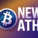 Bitcoin Reaches New All-Time High: A Milestone in Cryptocurrency History