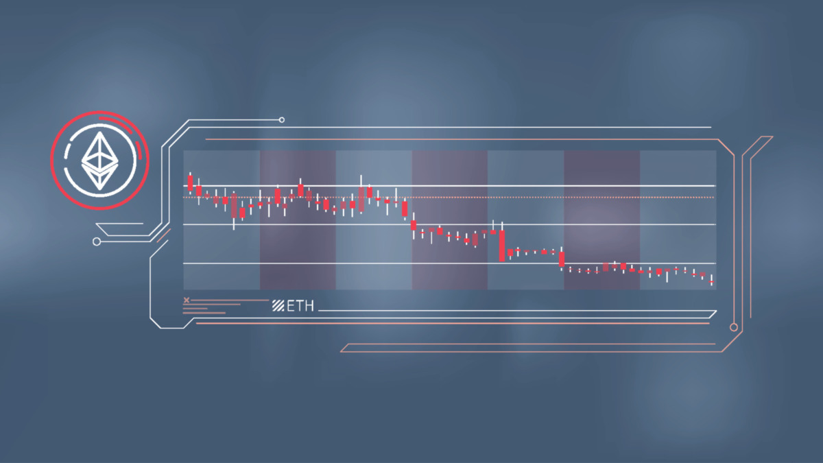 Clear and concise infographics of Ethereum price fall.