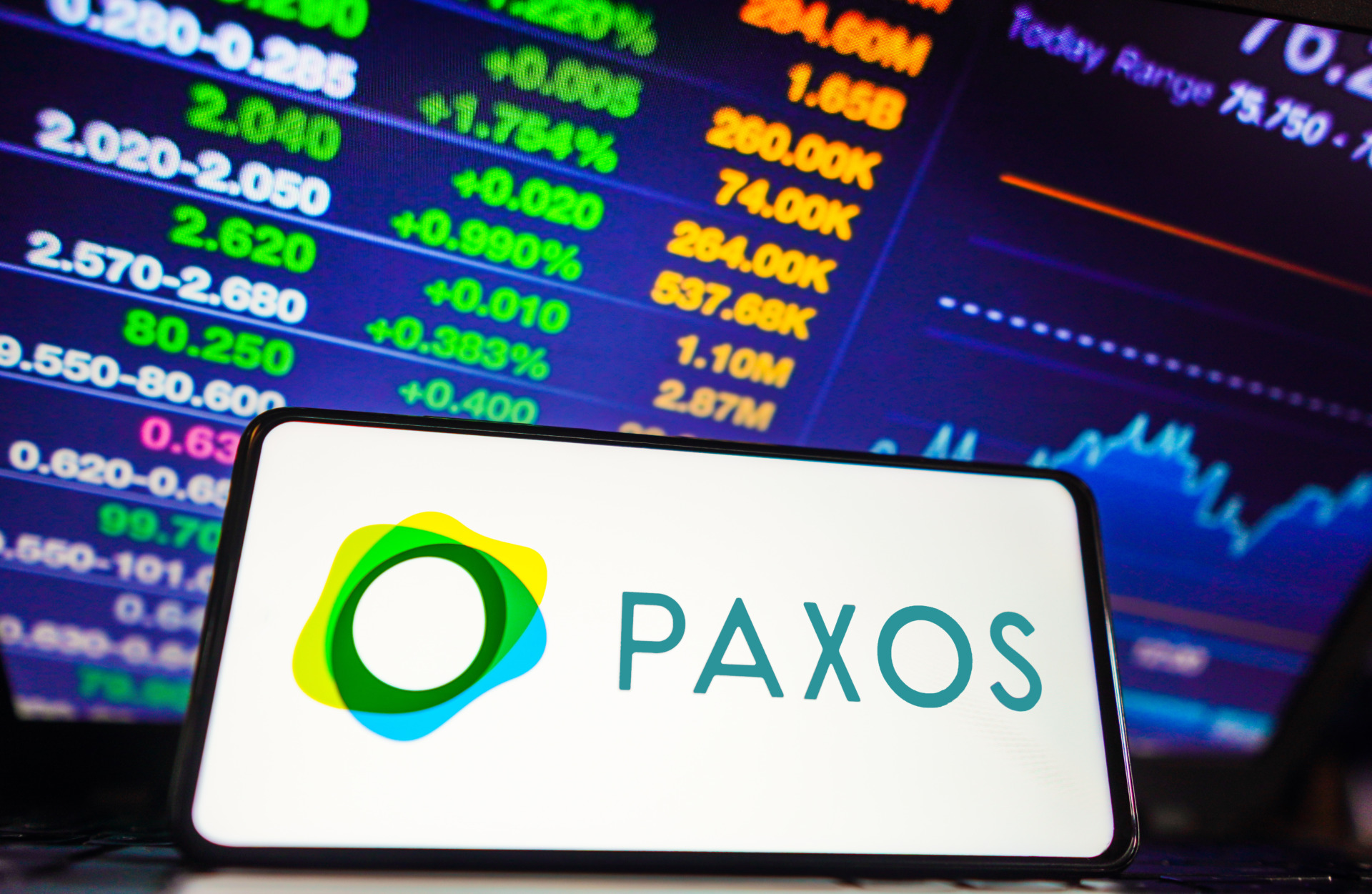 Paxos Mints and Burns $300 Trillion in PayPal USD Within Minutes, Leaving  Crypto Users Stunned