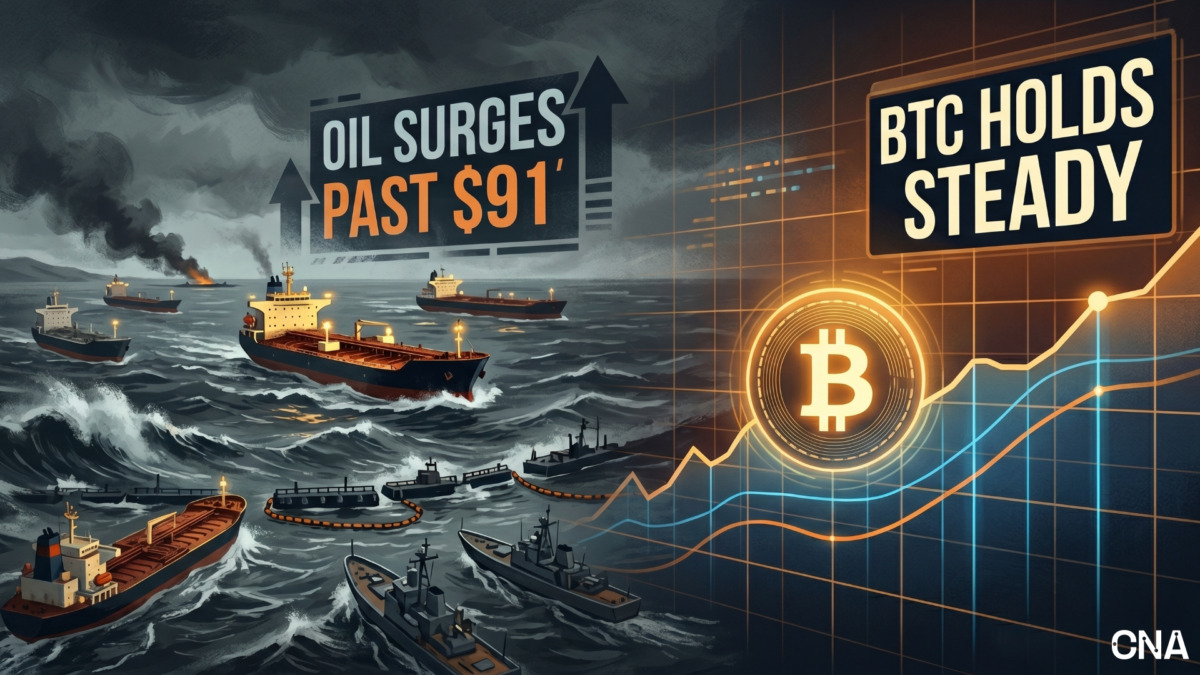 BTC Holds Steady as Iran Closes Strait of Hormuz and Oil Surges Past $91