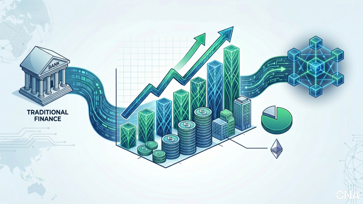 Tokenised Assets Surge Past $43 Billion as Traditional Finance Moves On-Chain