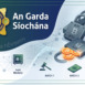 irish bitcoin lost wallet