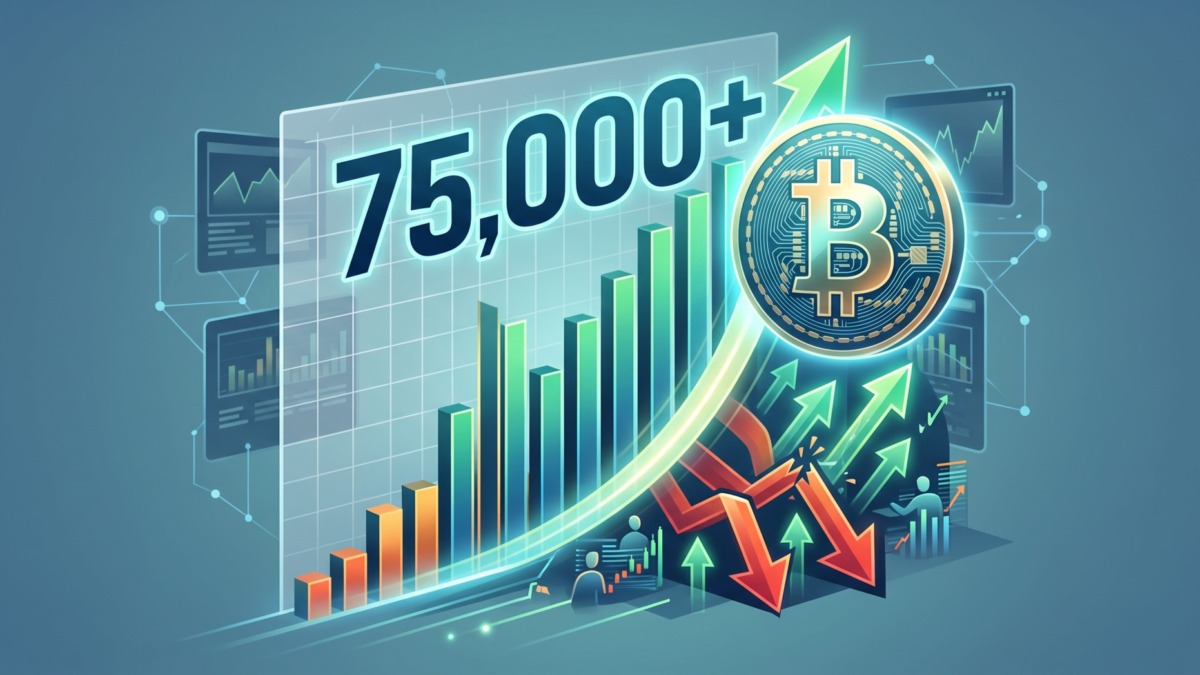 75k bitcoin rally