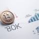 btc 80k