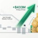 bitcoin etf 433m