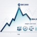 bitcoin weights market