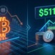 btc pause